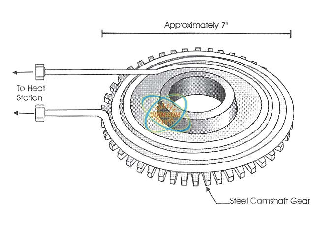 shrink fit Camshaft Gear shrink fit Camshaft Gear