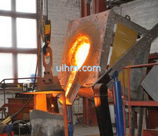 KGPS(SCR) induction melting furnace 0.5T KGPS(SCR) induction melting furnace 0.5T