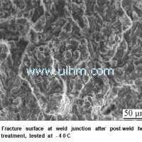 Induction welding steel pipes