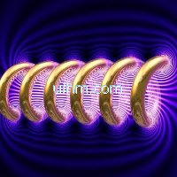 what is skin effect principle (magnetic force around induction coil)